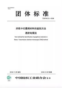 一張床墊，三重守護 眾籌打造12層結構，3種軟硬度，只為你的最佳睡眠