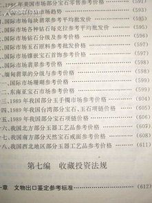 個人收藏鑒別與投資 百種藏品鑒定評估服務全解析