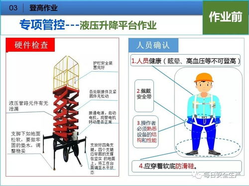 承包商及外來施工單位安全管理告知事項